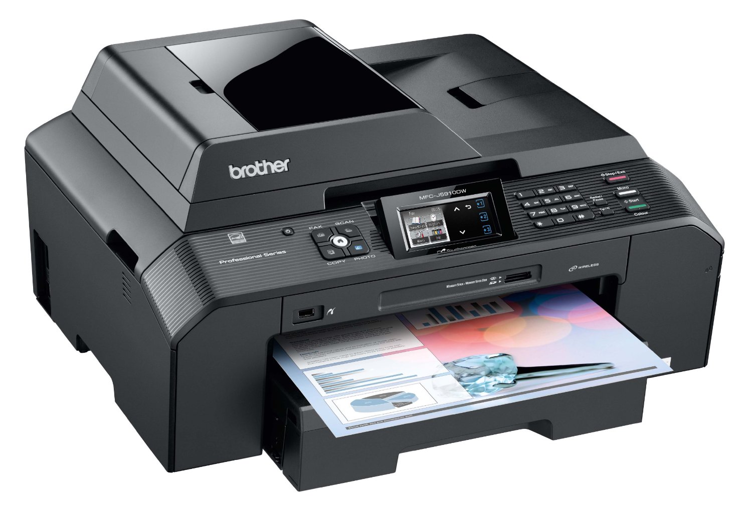 Multifunction Printer
